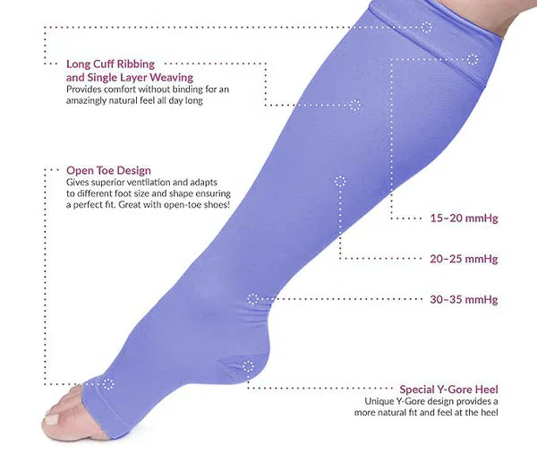 OrthoRelief⢠Bamboo Compression Socks for Instant Pain Relief ( Pack Of 2 )